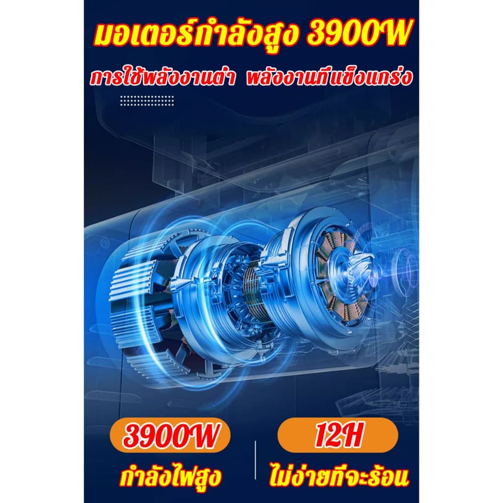 RAF เครื่องบดหมู R.3364 กำลังสูง 3900W เครื่องบดเนื้อทำไส้กรอก ถอดออกได้ รูปที่ 6