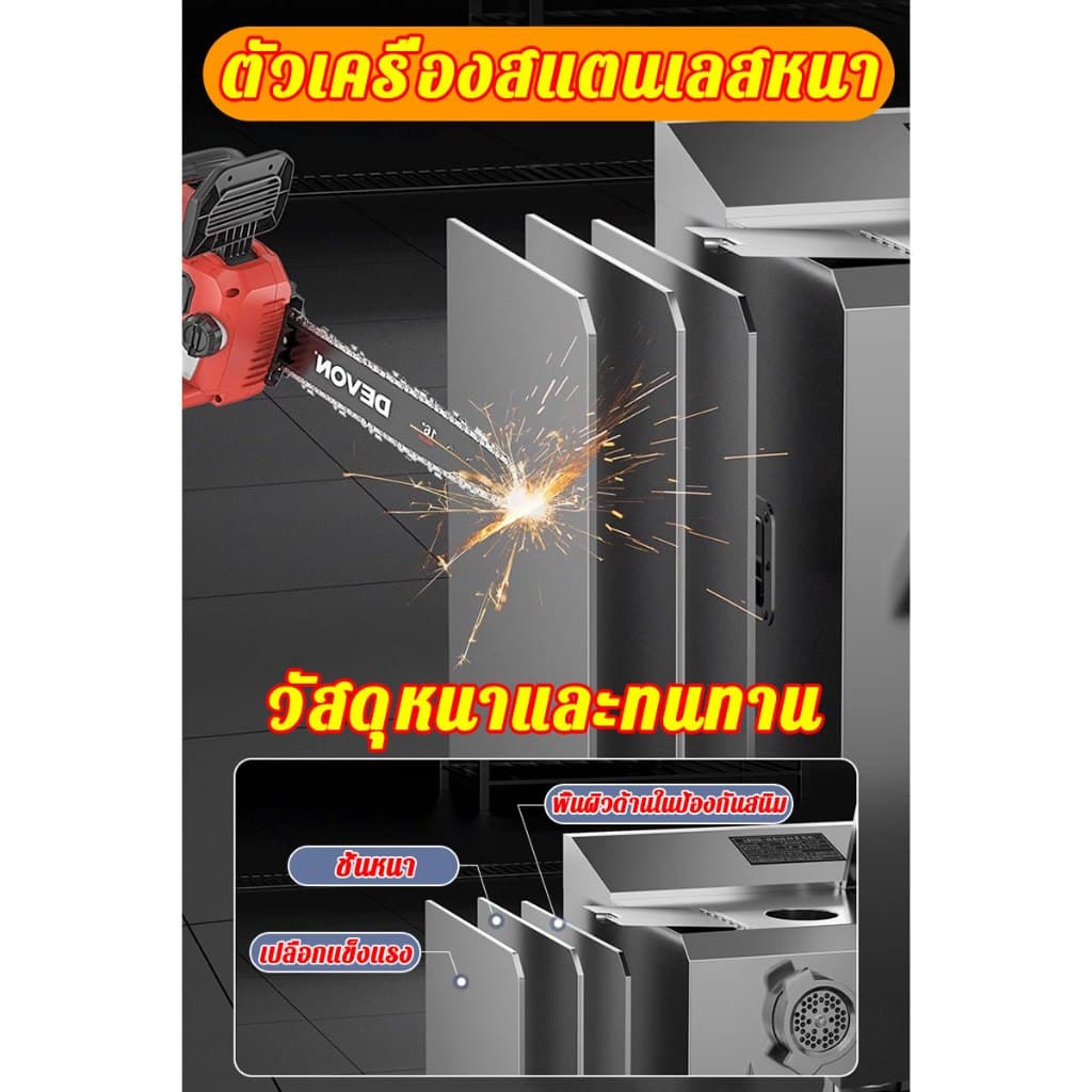 RAF เครื่องบดหมู R.3364 กำลังสูง 3900W เครื่องบดเนื้อทำไส้กรอก ถอดออกได้ รูปที่ 8