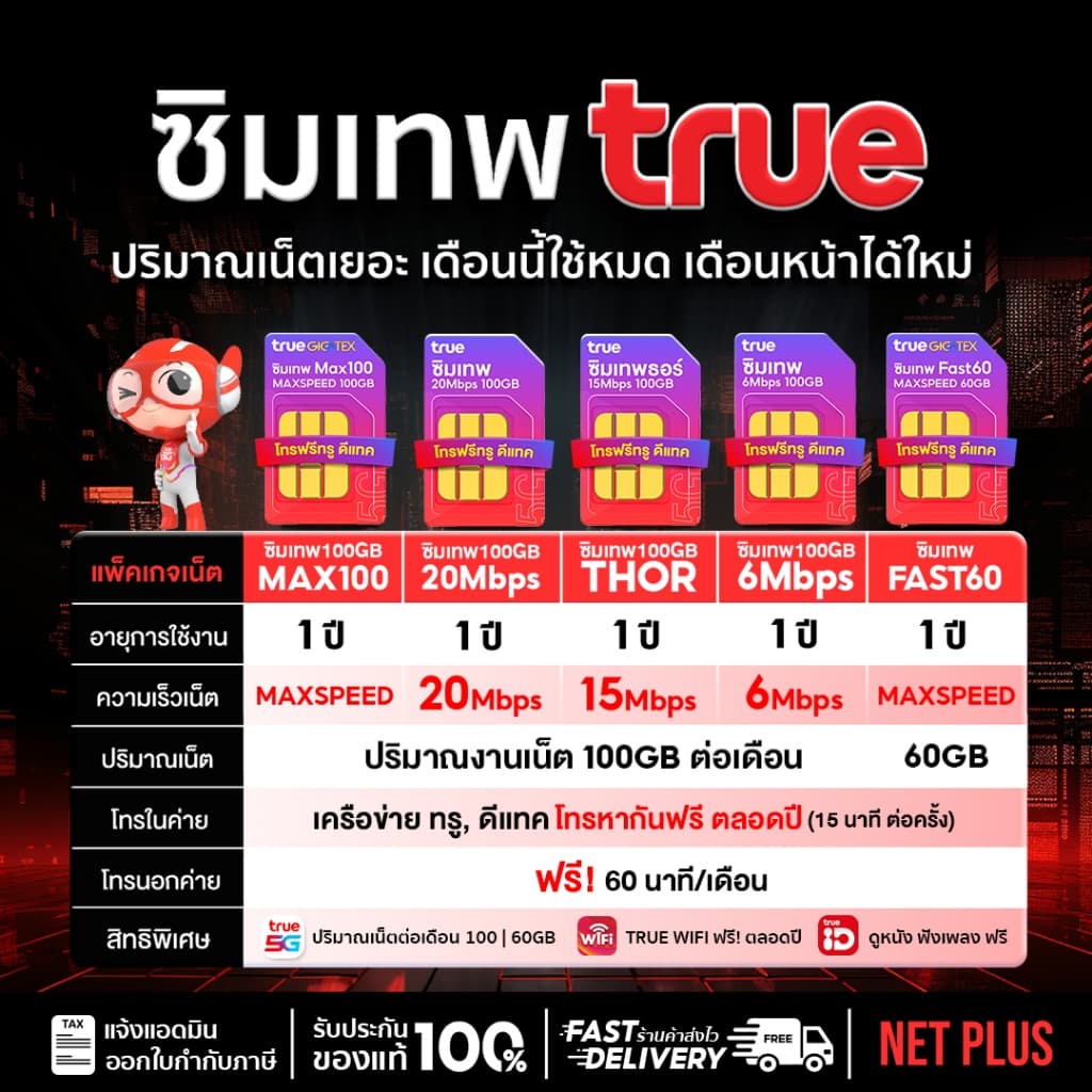 ซิมเทพ ซิมเน็ตรายปี ทรู ดีแทค AIS ซิมรายปี เน็ตไม่อั้น ไม่ลดสปีด โทรฟรี ซิมเทพธอร์ 5G Netplus รูปที่ 2