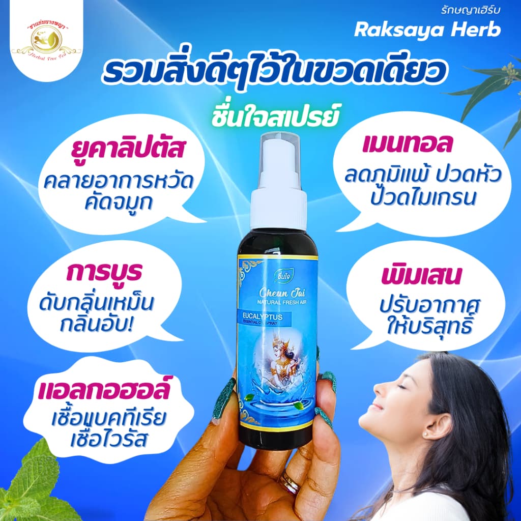 สเปรย์หอมปรับอากาศ คลายหวัด คัดจมูก ลดภูมิแพ้ แก้ไมเกรน หลับสบาย ดับกลิ่นเหม็นกลิ่นอับ ในรถ ในบ้าน รูปที่ 2