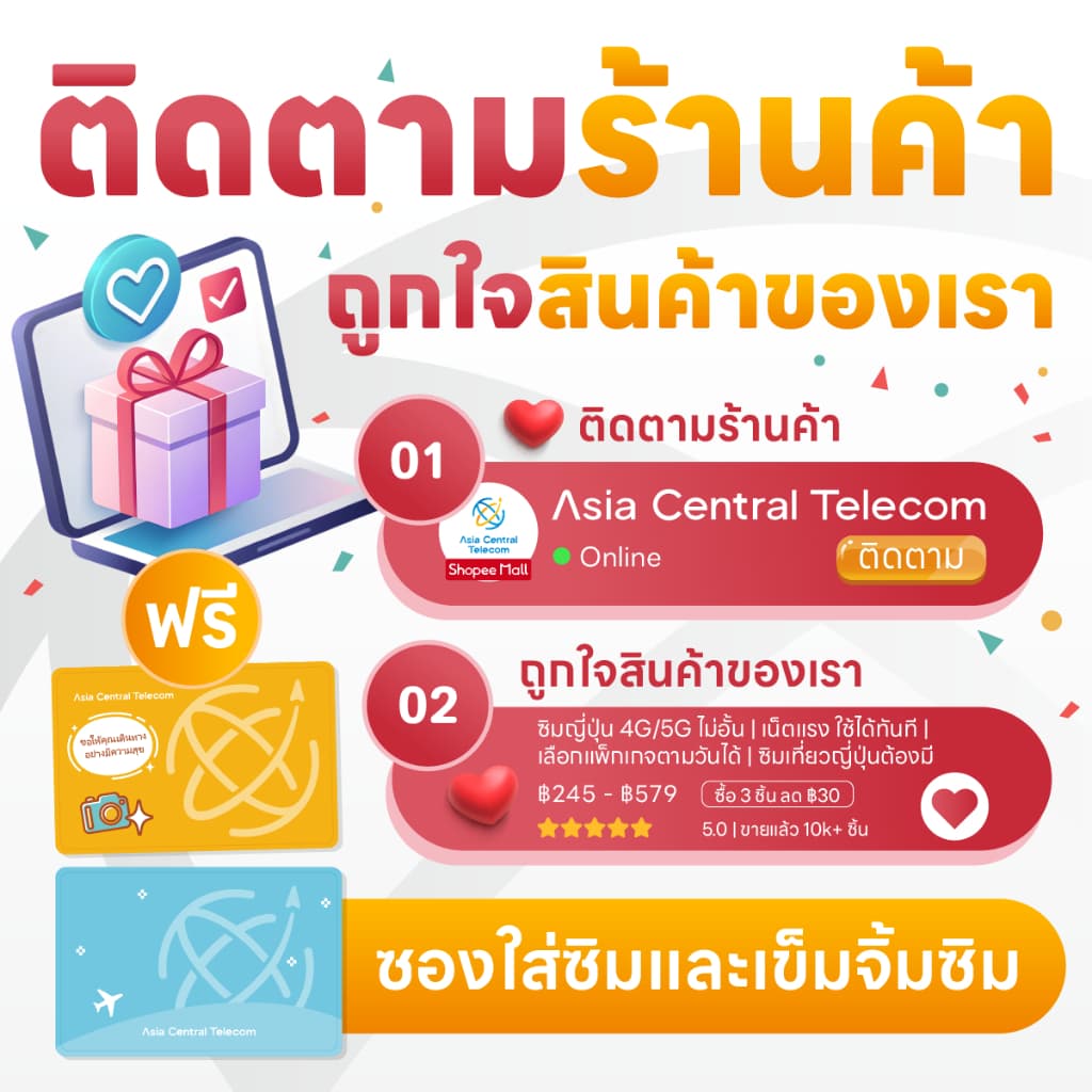 ซิมการ์ดยุโรป 5G/4G ไม่จำกัด｜ใช้ได้ใน 33 ประเทศยุโรป｜อินเทอร์เน็ตความเร็วสูง ใช้งานได้ทันที รูปที่ 3