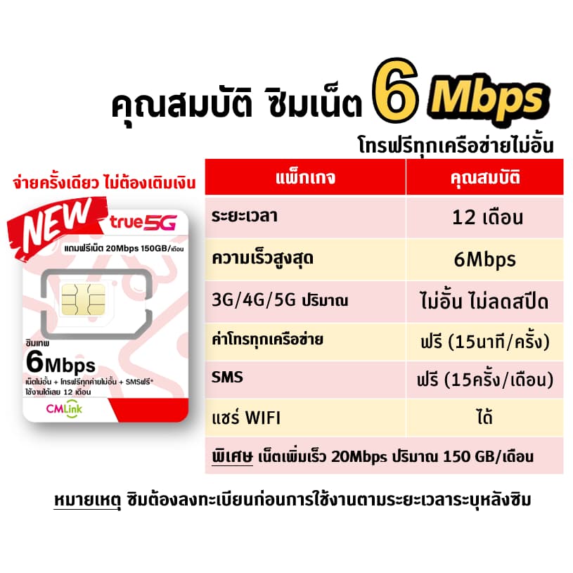 ซิมเน็ต ซิมเทพ AIS มาราธอน ,DTAC คงกระพัน , TRUE ซิมเทพธอร์ Thor 15Mbps ซิมเทพ NT ซิม Thunder , ซิมเทพ my นาน 1 ปี รูปที่ 7