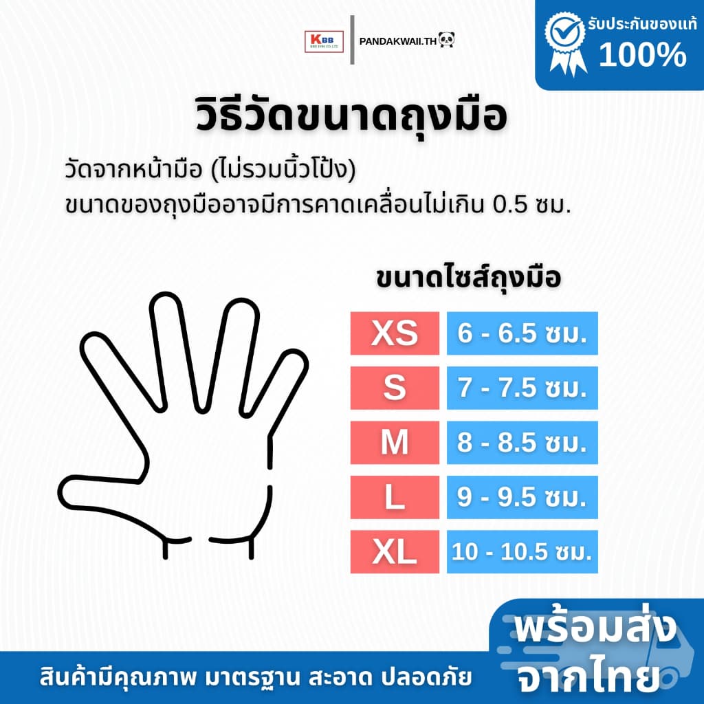 ถุงมืออเนกประสงค์ ถุงมือไนไตรไวนิล สีดำ เหนียว ทนทาน ไม่ขาดง่าย รูปที่ 6