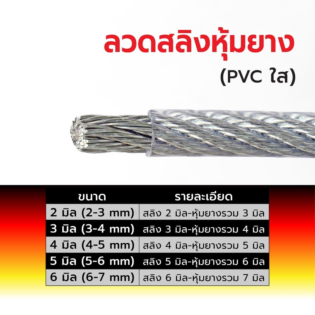 ลวดสลิงหุ้มพลาสติก PVC ขนาด 4 มม. | กันสนิม แข็งแรง ยืดหยุ่น | จัดส่งเร็ว รูปที่ 5