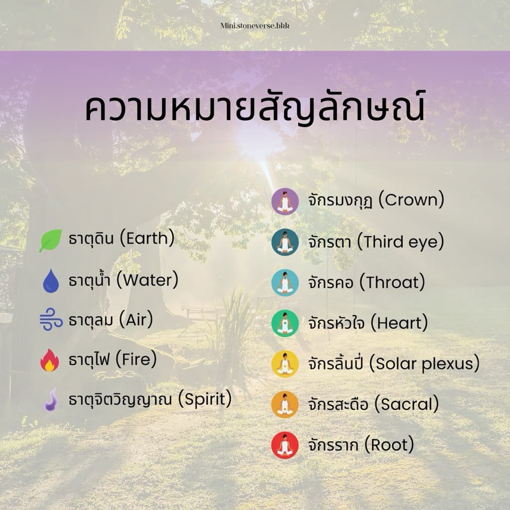 หินก้อน Tumbled Labradorite หินพ่อมด หินนำโชค หินมงคล รูปที่ 4