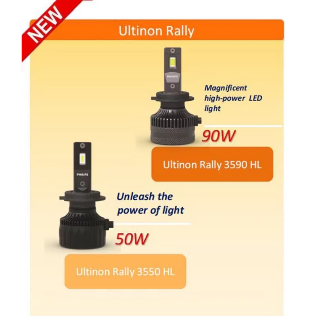 Philips LED หลอดไฟหน้ารถ Ultinon Rally 3590 แถม T10 LED ของร้าน H4 H7 H11 H8 H16 HB3 HB4 H19 HIR2 H1 12V 180W 6500K รูปที่ 8