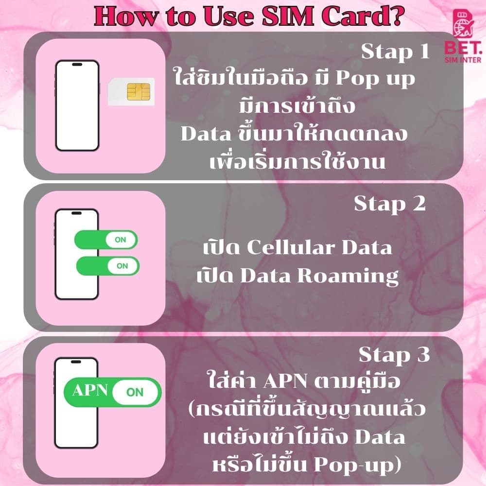 ซิมการ์ดท่องเที่ยวไต้หวัน เน็ตเต็มสปีด 3GB/5GB/10GB ใช้งาน 3-30วัน เหมาเหมา รูปที่ 6