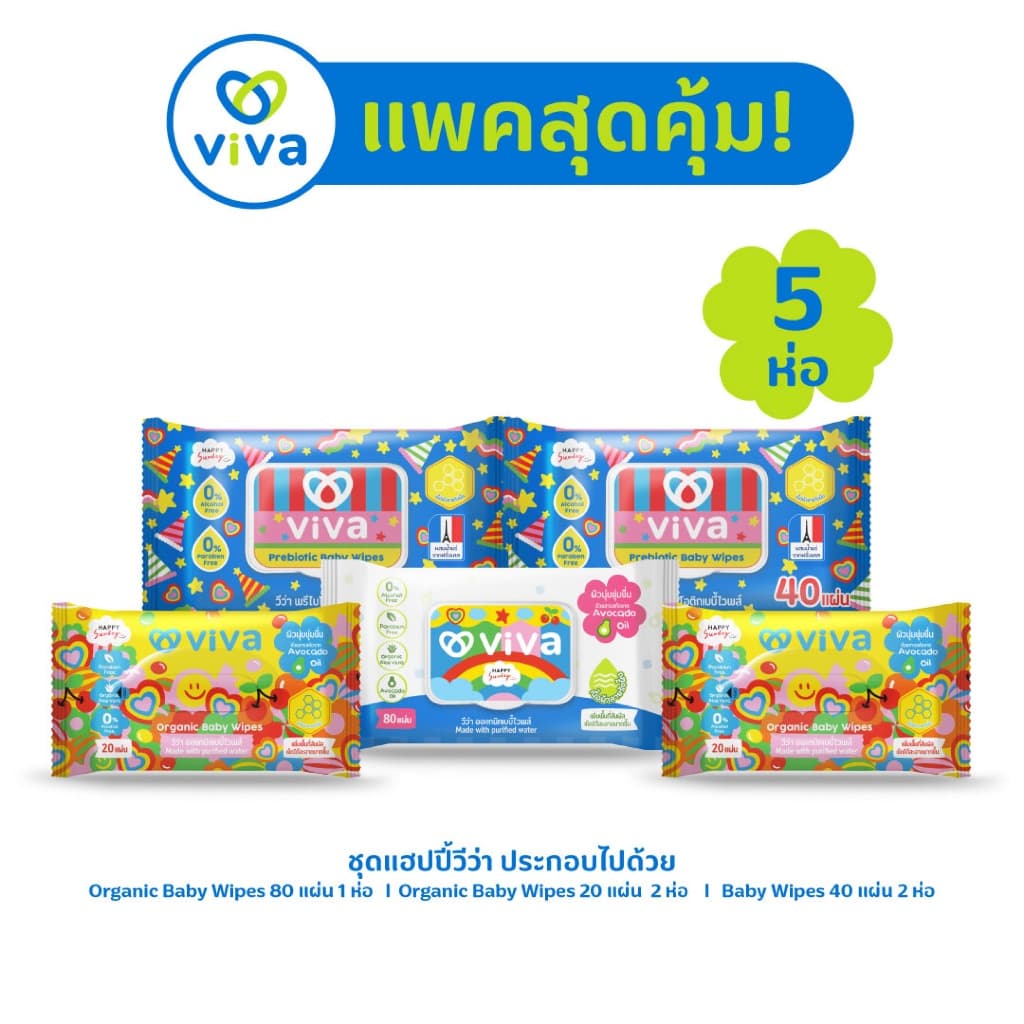 ViVa x Happy Sunday ทิชชู่เปียกวีว่า ชุดแฮปปี้วีว่า 5ห่อ (200 แผ่น) คละไซส์เหมาะสำหรับเด็กและผู้ใหญ่