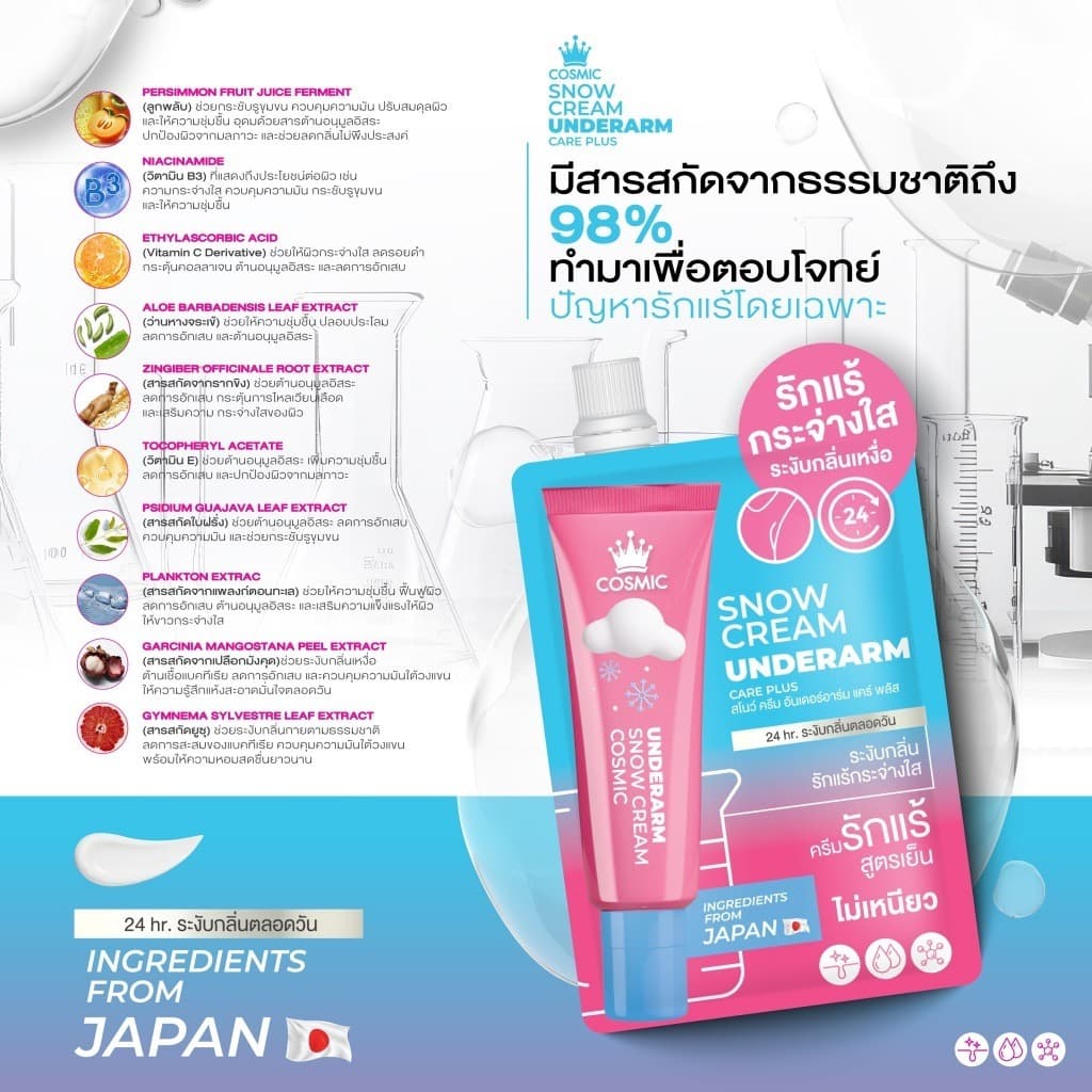 COSMIC SNOW CREAM UNDERARM CARE PLUS คอสมิค ครีมเต่าเย็น ครีมทารักแร้ สูตรเย็น รูปที่ 3