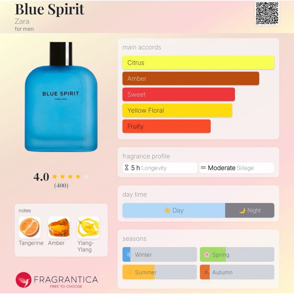 ZARA MAN EDT น้ำหอมผู้ชาย ซาร่า Man Gold Silver Blue Uomo 80Black Midnight Hour Green Savage รูปที่ 6