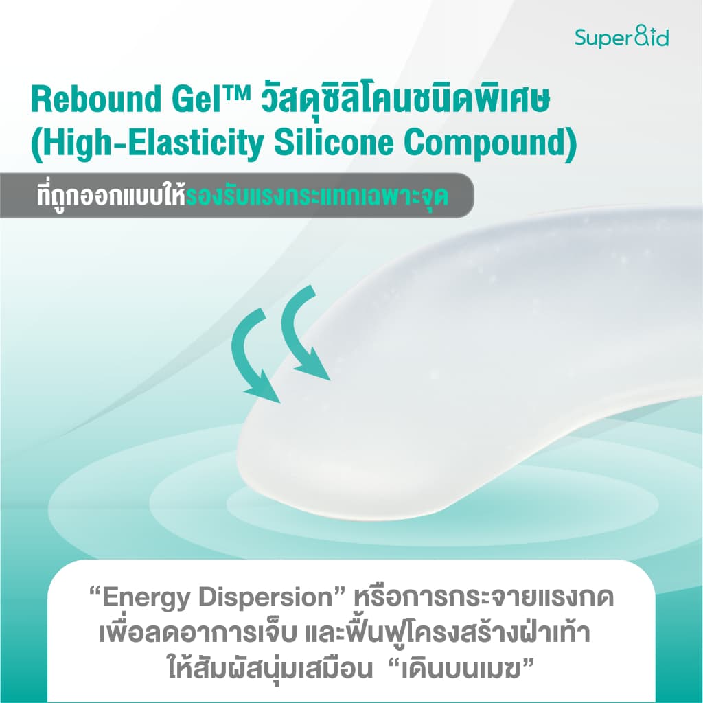 Super8id รุ่นใหม่ HeelPro Comfort+ ถุงเท้า รองช้ำ ยืน 10 ชั่วโมงไม่ปวด เสริม เจล 2 จุด รูปที่ 9