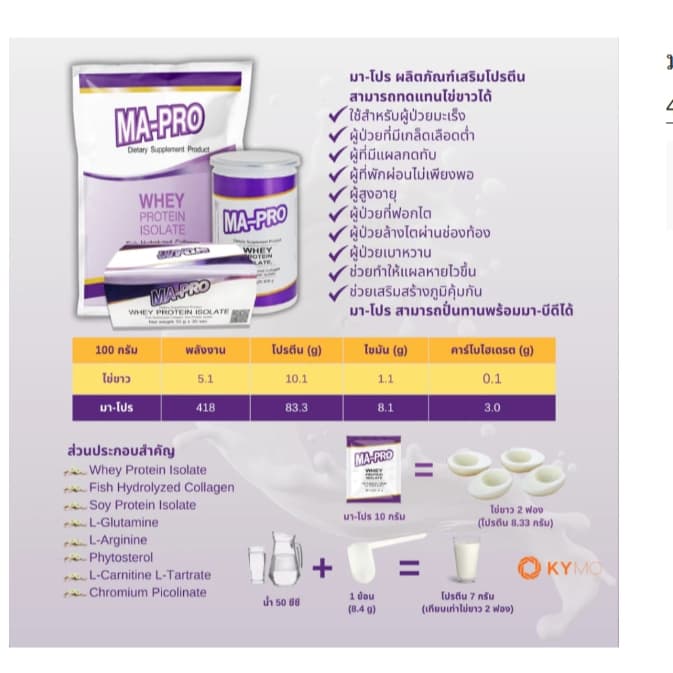 #MA-PRO เวย์โปรตีน มา-โปร MA-PRO ไข่ขาวผง มาโปร MAPRO รูปที่ 4