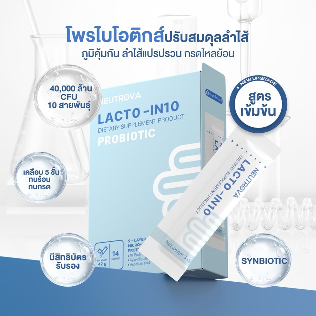LACTO-IN10 โพรไบโอติก แบบซองกรอกปาก 40BillionCFUต่อซอง ตัวช่วยขับถ่าย กรดไหลย้อน ขับถ่าย ผิวสวย ท้องอึด อาหารไม่ย่อย รูปที่ 1