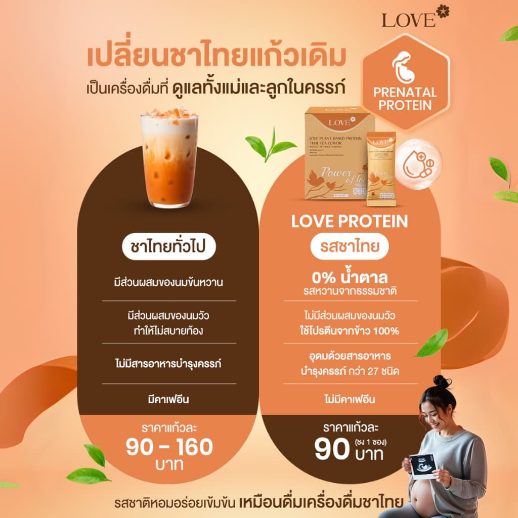 Love Plant Based Protein เลิฟ โปรตีนพืช รสชาไทย สูตรรวมวิตามินบำรุง ก่อนท้อง ตั้งครรภ์ และหลังคลอด รูปที่ 7