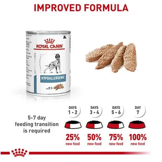Royal Canin Vet Dog 1 กระป๋อง Hypoallergenic หมาภูมิแพ้อาหาร รูปที่ 2