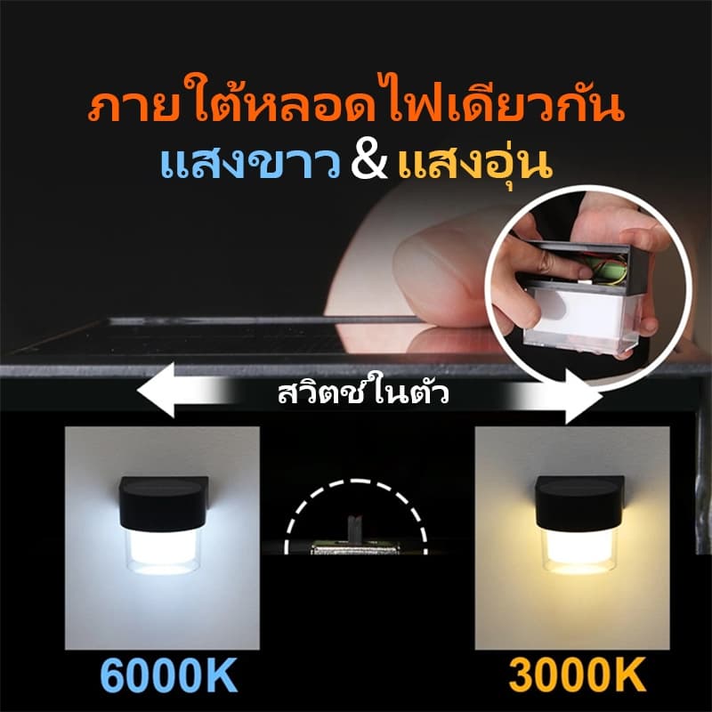 AIMO LED ไฟโซล่าเซลล์ ไฟระเบียง โคมไฟติดผนัง สไตล์โมเดิร์น LED โคมไฟติดผนังกลางแจ้ง IP65 ไฟกระบอก ไฟสวน รูปที่ 3
