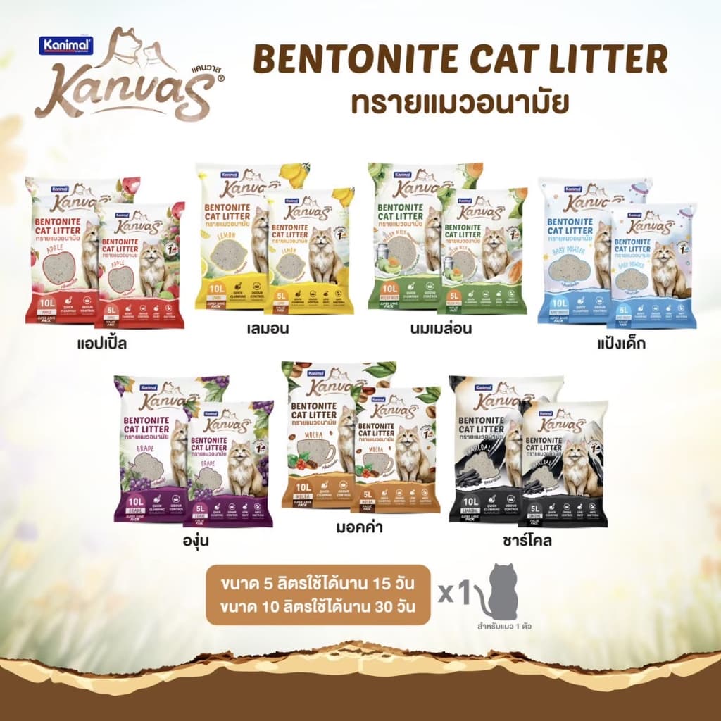 Kanimal Kanvas Bentonite Cat Litter คานิมอล ทรายเบนโทไนท์ จับก้อนไว รูปที่ 2