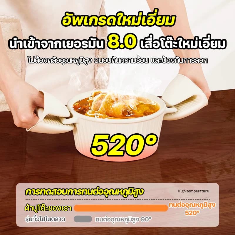 ผ้าปูโต๊ะแบบใส 100% ผ้าคลุมโต๊ะ PVC 1.55 มม หนาขึ้น สามารถสัมผัสกับอาหารได้โดยตรง กันน้ำมันกันความร้อน ทนทาน รูปที่ 7