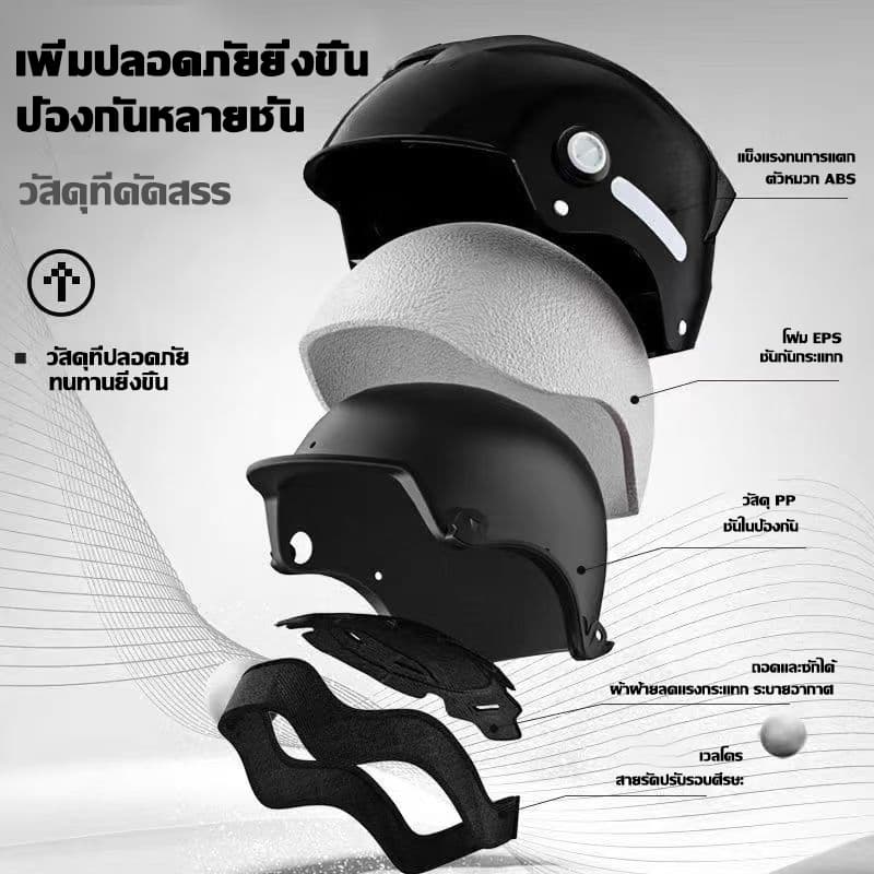 อัพเกรดปกป้องYOUBO หมวกกันน๊อค แถมเลนส์2แบบ ดีไซน์ช่องระบายอากาศ ทนตก แรงกดทับ หมวกกันน็อคครึ่งใบ helmet motorcycle รูปที่ 7