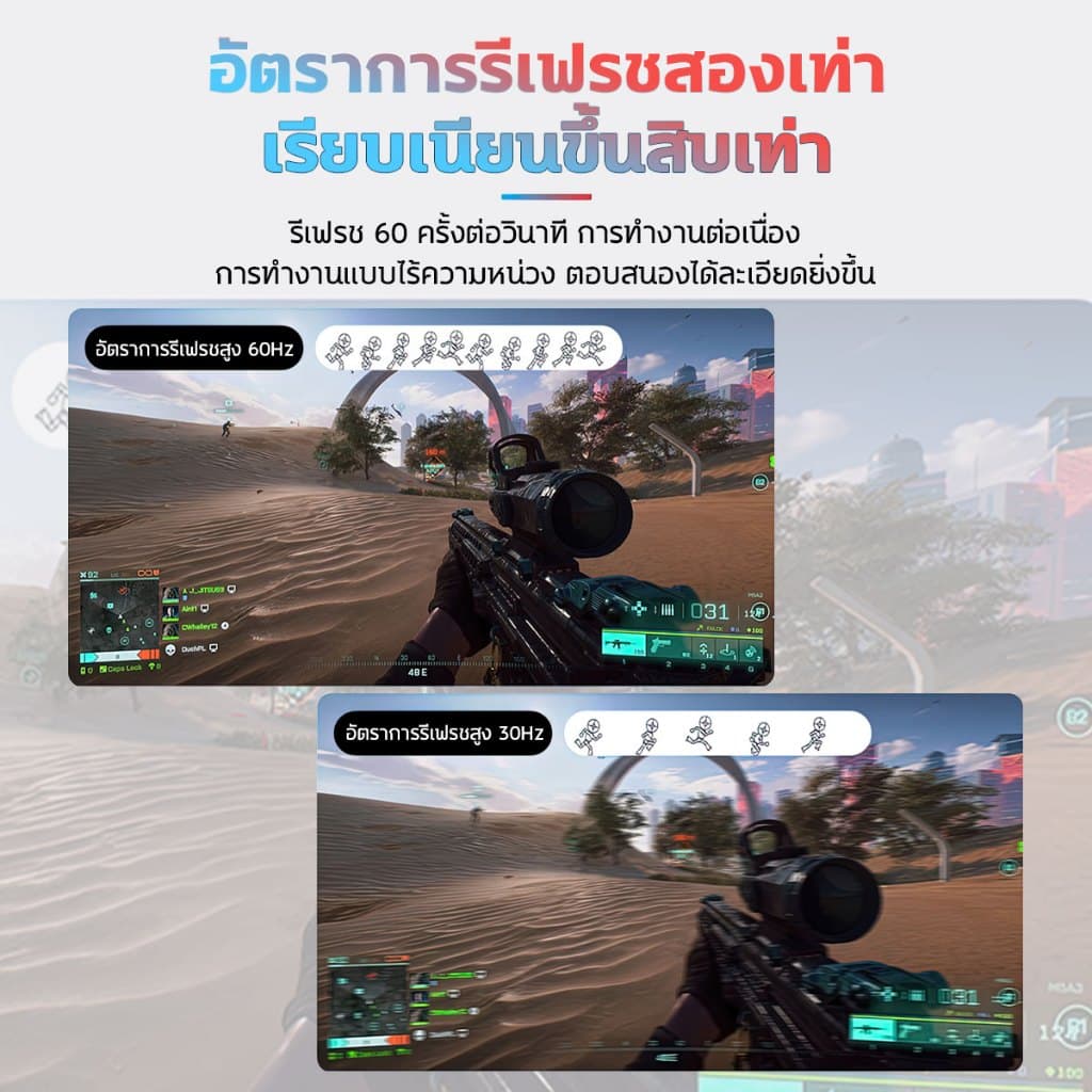 DOCK แบบพกพา Nintendo Switch2/Switch/Oled USB C อแดปเตอร์ 2m รองรับการชาร์จ 100W PD สาย ที่จำเป็นสำหรับการเดินทาง รูปที่ 8