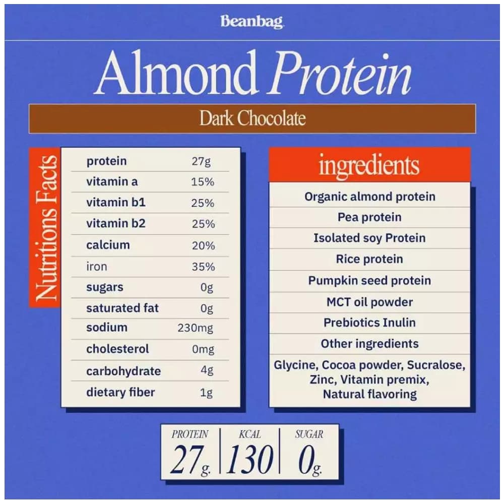 Beanbag Almond Protein Powder Dark Chocolate 500 g. บีนแบ็ก เครื่องดื่มโปรตีนจากพืชผสมอัลมอนด์ชนิดผง รสช็อคโกแล็ต รูปที่ 5
