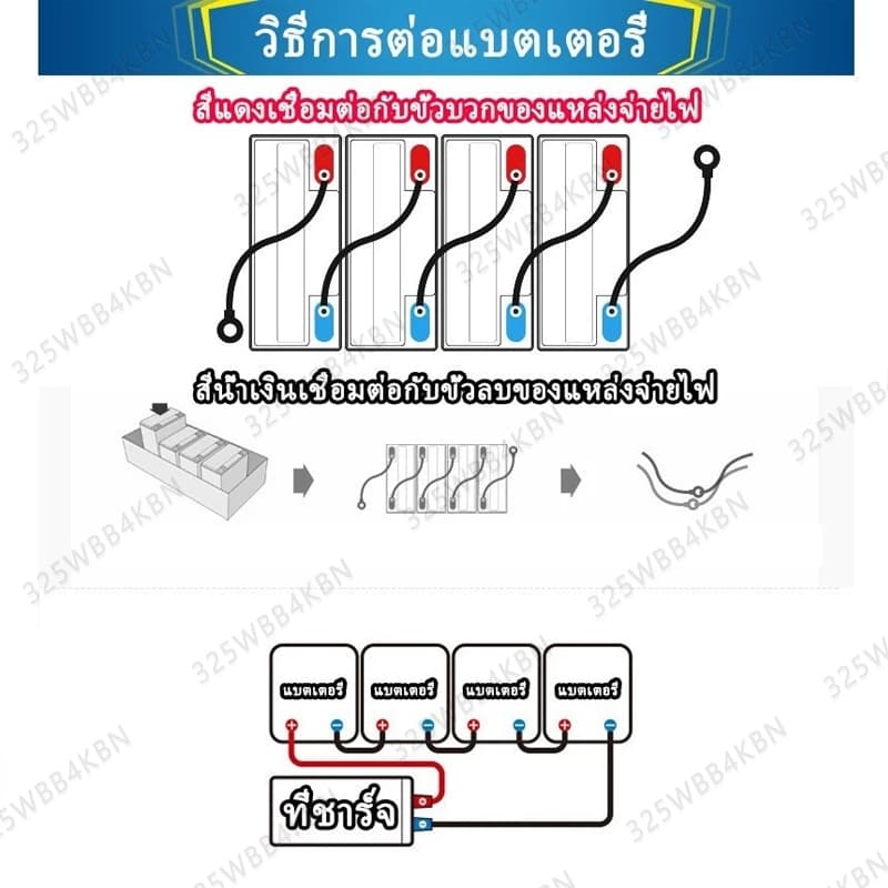 รับประกัน 1 ปีของแท้นำเข้า 4ก้อน แบต รถไฟฟ้า 12V12Ah Battery 6-DZF-12 แบตเตอรี่ battery รูปที่ 2