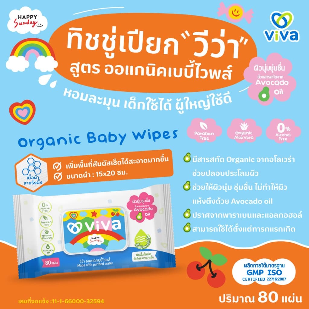 ViVa x Happy Sunday ทิชชู่เปียกวีว่า ชุดแฮปปี้วีว่า 5ห่อ คละไซส์เหมาะสำหรับเด็กและผู้ใหญ่ รูปที่ 5