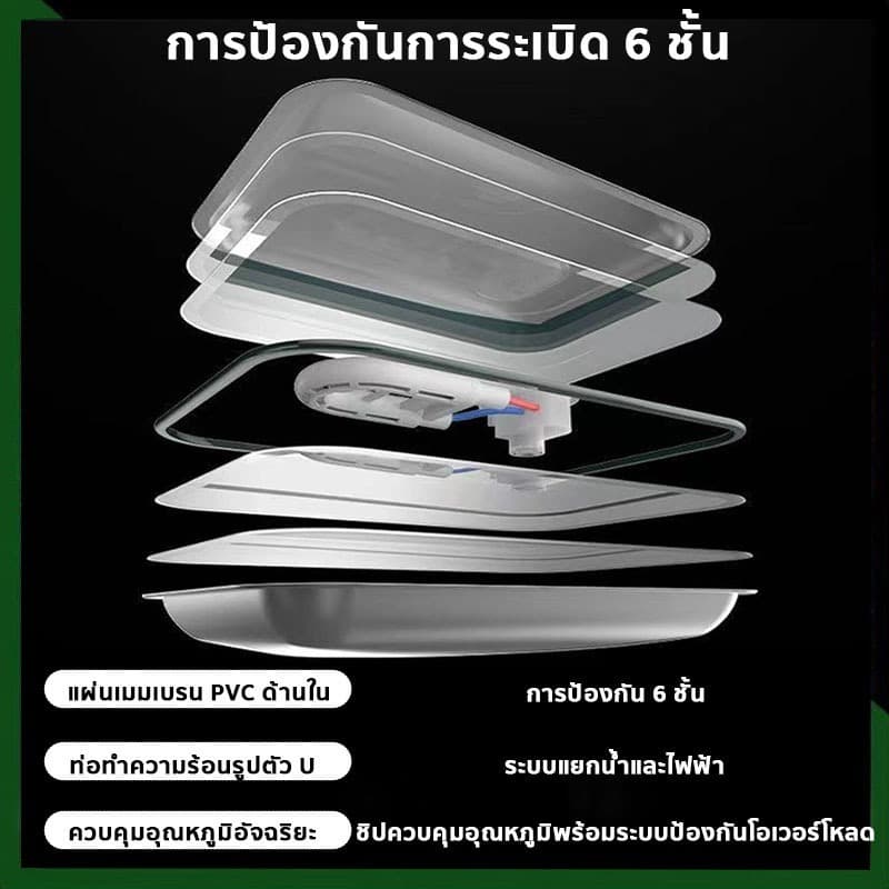 osiden กระเป๋าน้ำร้อน กันระเบิด กระเป๋าน้ำร้อนไฟฟ้า ไม่ต้องเติมน้ำเอง มันร้อนตลอดทั้งวัน ประคบร้อน รูปที่ 6
