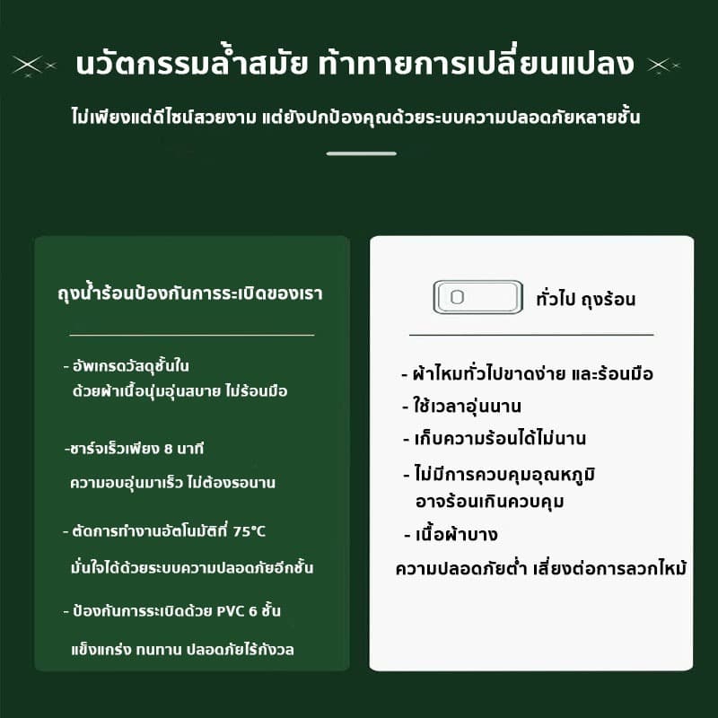 osiden กระเป๋าน้ำร้อน กันระเบิด กระเป๋าน้ำร้อนไฟฟ้า ไม่ต้องเติมน้ำเอง มันร้อนตลอดทั้งวัน ประคบร้อน รูปที่ 7
