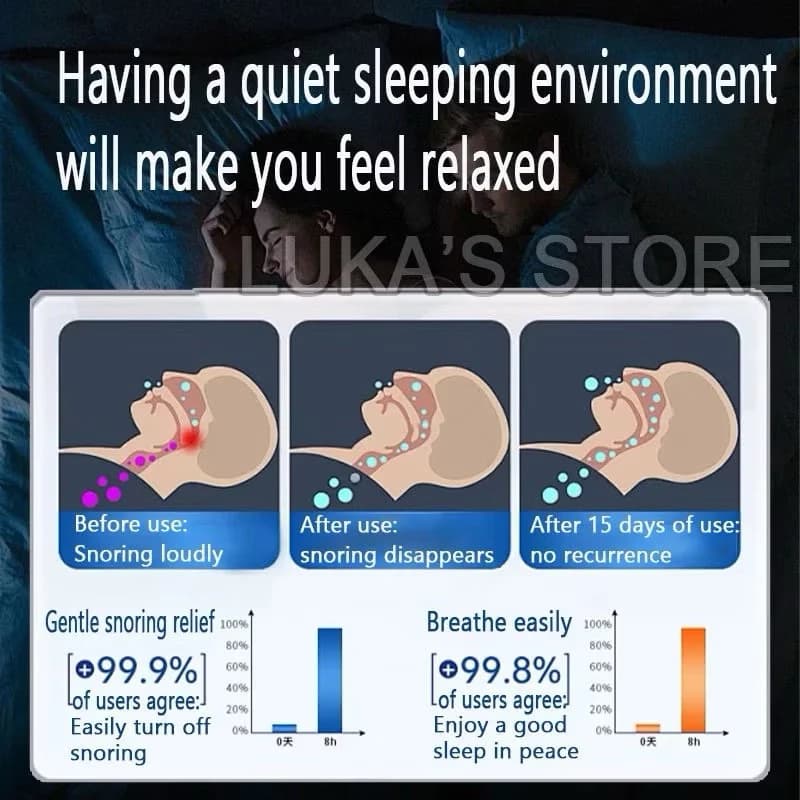 ญี่ปุ่น เทปลดอาการนอนกรน ป้องกันการนอนกรน ลดคอแห้ง ส่งเสริมการนอน Snore Reducing Pad รูปที่ 5
