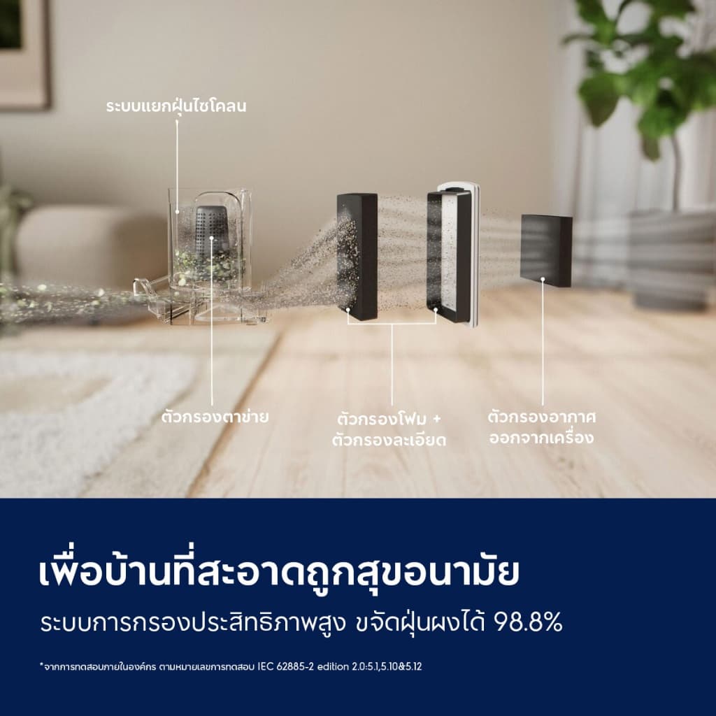 Electrolux เครื่องดูดฝุ่นชนิดกล่องเก็บฝุ่น 500 รุ่น EFC52614 รูปที่ 6