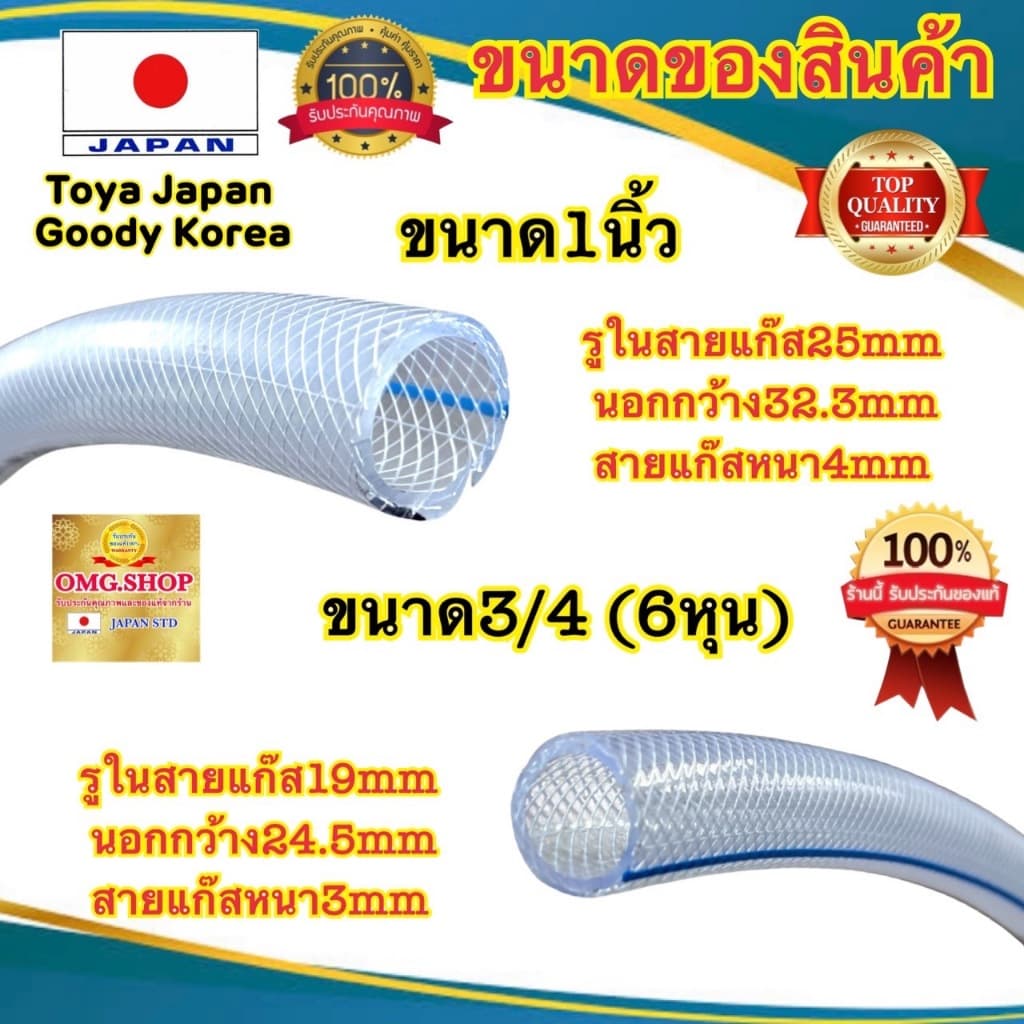 TOYA JAPAN สายแก๊ส ใยด้ายถัก แท้อย่างดี ขนาด 1/4” 5/16” 3/8” 1/2” 3/4” 1นิ้ว แบ่งขายเป็นเมตร มาตรฐานJapan ปลอดภัย100% รูปที่ 2