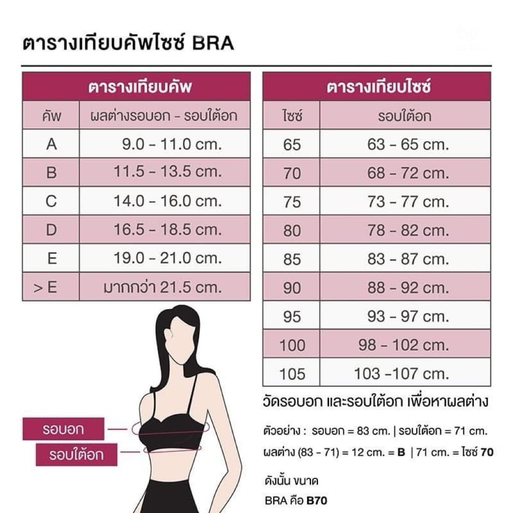 Wacoal basic bra รุ่น WB9920 เก็บเนื้อข้างได้ดี รูปที่ 8