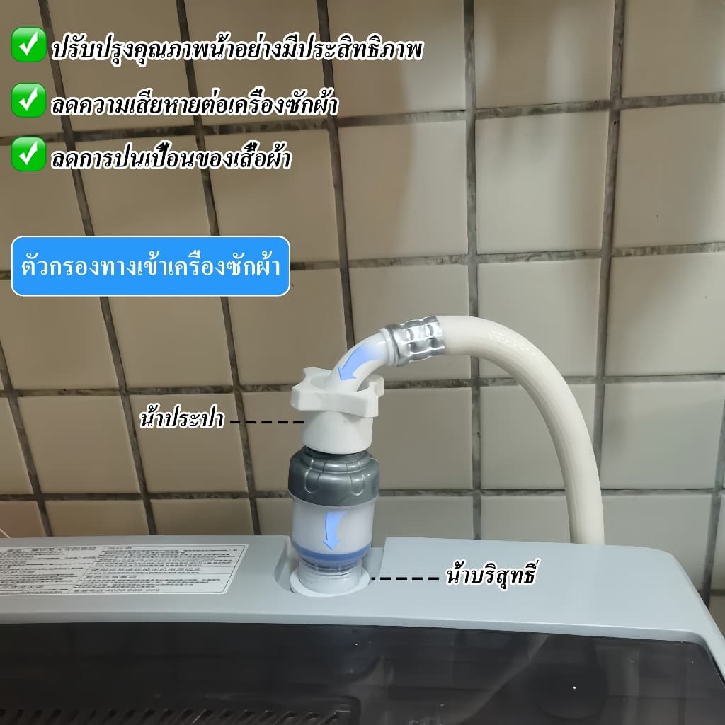 เครื่องซักผ้า เครื่องกรองน้ำ ฝักบัวอาบน้ำ filter กรองน้ำ ถอดเปลี่ยนไส้กรองได้ กรองสิ่งเจือปนจากน้ำ รูปที่ 4