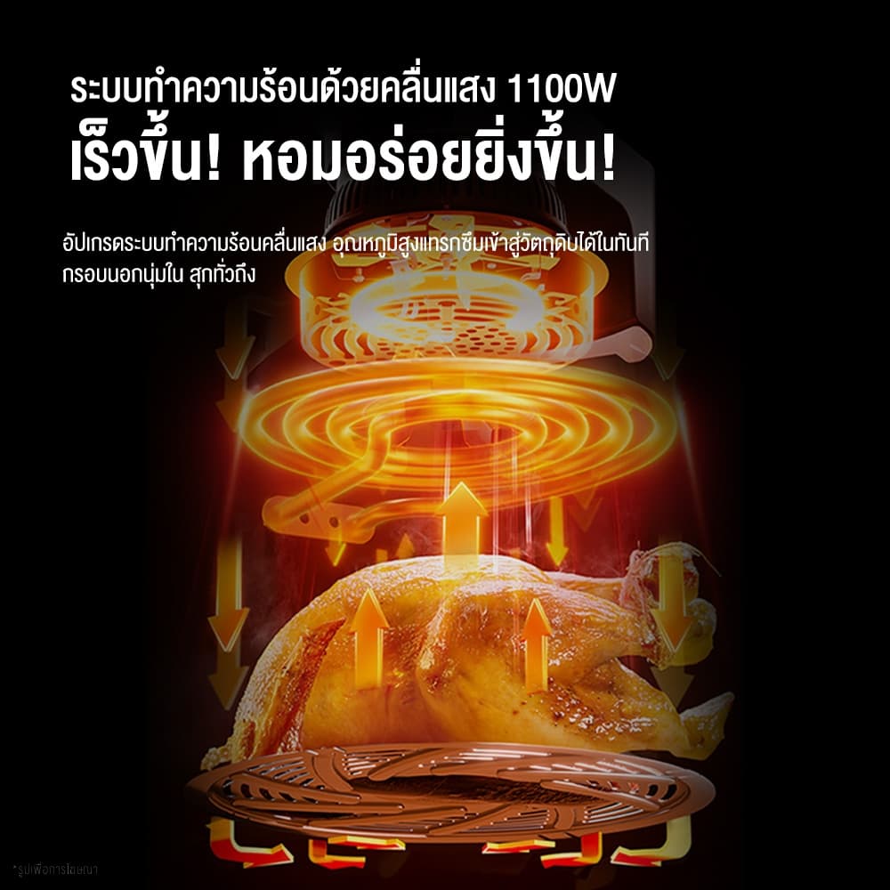 Haier Air Fryer หม้อทอดไร้น้ำมัน 4.5L เทคโนโลยีอินฟราเรด ทำความสะอาดง่าย ตัดไฟอัตโนมัติ รุ่น HSAF-MV503 รูปที่ 4