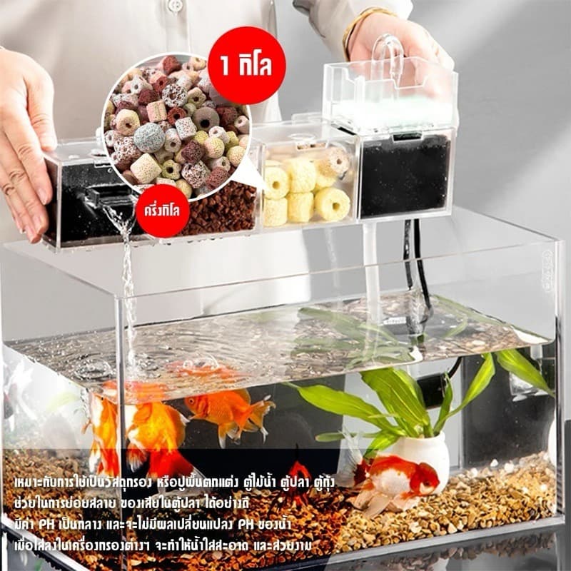 ชุดวัสดุกรองเทพ 10 in 1 ปรับน้ำใสใน 3 วัน | แถมฟรีสูงสุด 60 กรัม รูปที่ 7