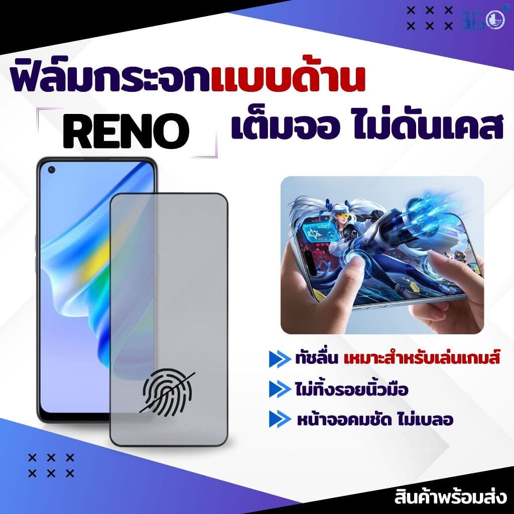 ฟิล์มด้าน OPPO Reno AG เต็มจอ ฟิล์มOPPO Reno 16-5G Find X9s K15 Pro F31Pro F31ProPIus 15 6Z 4 7Z 8 Pro รูปที่ 2