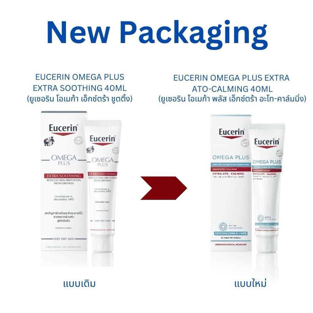 Eucerin OMEGA Ato - Calming ยูเซอริน โอเมก้า อะโท-คาล์มมิ่ง รูปที่ 4