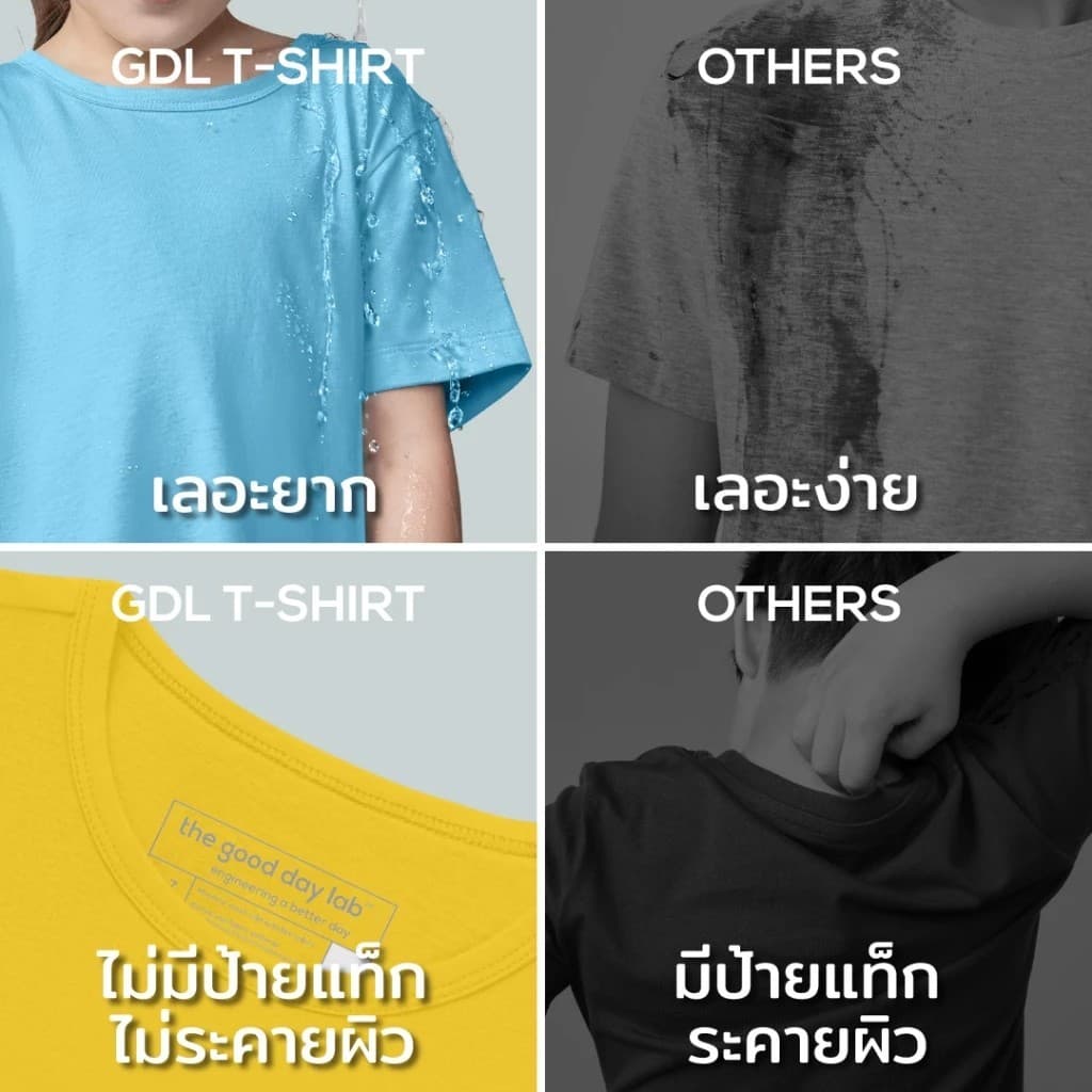 The Good Day Lab™ เสื้อยืดเด็กผ้าสะท้อนน้ำ ไม่มีป้ายแท็ก เสื้อยืดเด็ก สะท้อนน้ำ กันคราบเปิ้อน รูปที่ 5