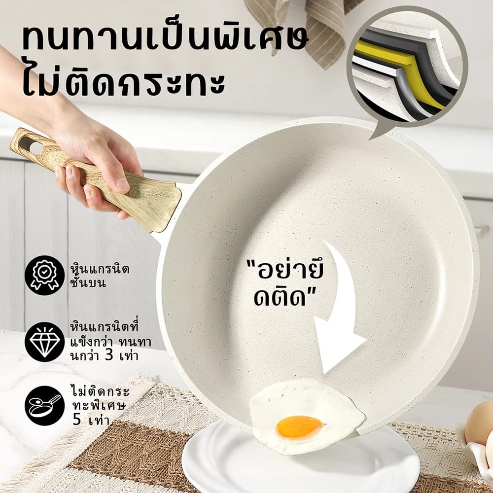 GIPP กระทะทอด กระทะสำหรับผัดขนาด'20/24/28ซม เครื่องใช้ในครัวเรือน กระทะ ต้ม ทอด แบบไม่ติดกระทะ เหมาะกับเตาทุกประเภท รูปที่ 3