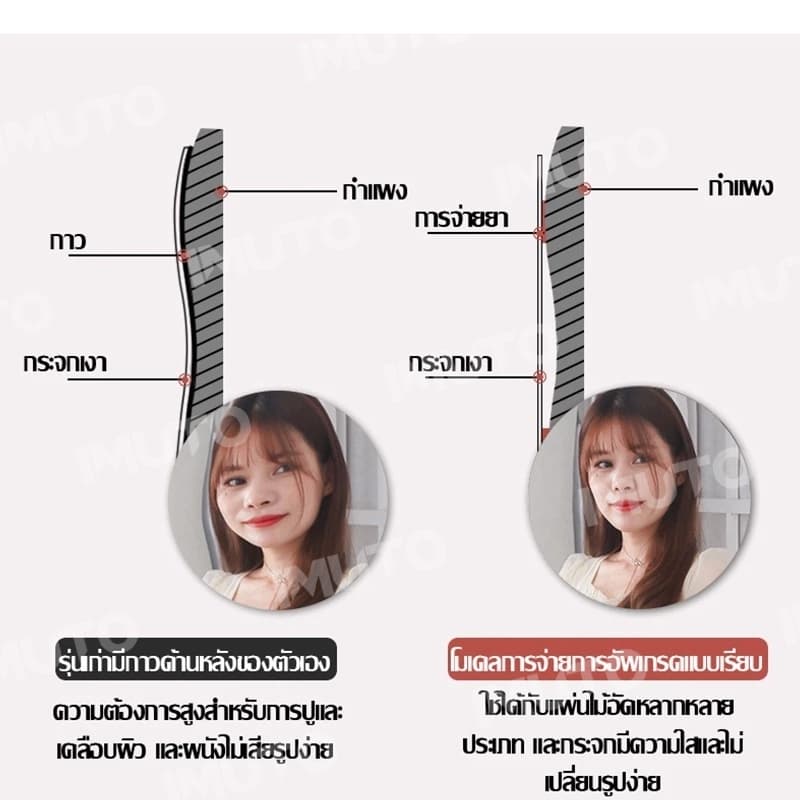 กระจกติดผนัง กระจกยาว กระจกห้องน้ำ กระจกเต็มตัวไม่ต้องเจาะ สามารถติดเรียงกันได้ ประหยัดพื้นที่ กระจกยาว รูปที่ 6