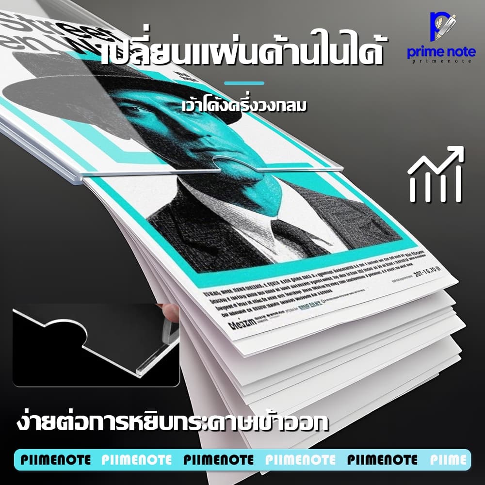 ป้ายอะคริลิคติดผนัง A3/A4/A5 แนวตั้ง-นอน ใช้ซ้ำได้ ไม่ต้องเจาะผนัง ป้ายชื่อ สำหรับร้านค้า อฟฟิศ รูปที่ 5