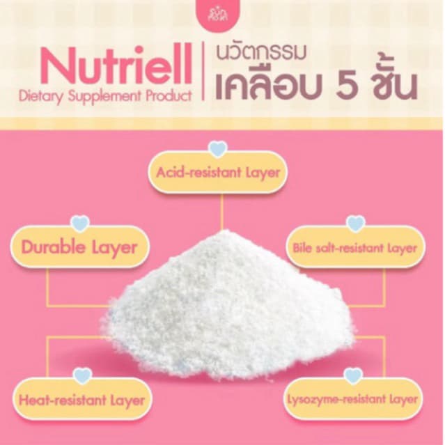 Sun&Moon - นูทริเอล ผลิตภัณฑ์เสริมอาหารเด็ก แบรนด์ ซันแอนด์มูน ไม่มีสี ไม่มีกลิ่น ไม่มีรส1หล่อง 30ซอง รูปที่ 3