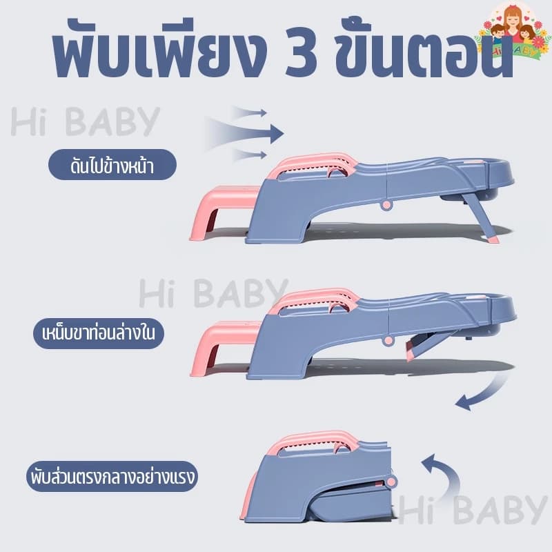 pudding COD เก้าอี้สระผม เตียงสระผม ใช้ได้ทั้งเด็กและผ้ใหญ่ ฟรี ท่อน้ำ รับน้ำหนักได้ 150กก. มีอ่างรองรับนำ้ รูปที่ 4
