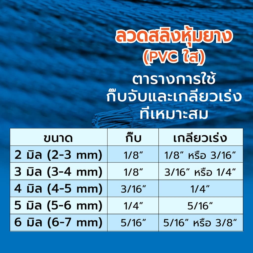 ลวดสลิงหุ้มพลาสติก PVC ขนาด 4 มม. | กันสนิม แข็งแรง ยืดหยุ่น | จัดส่งเร็ว รูปที่ 6