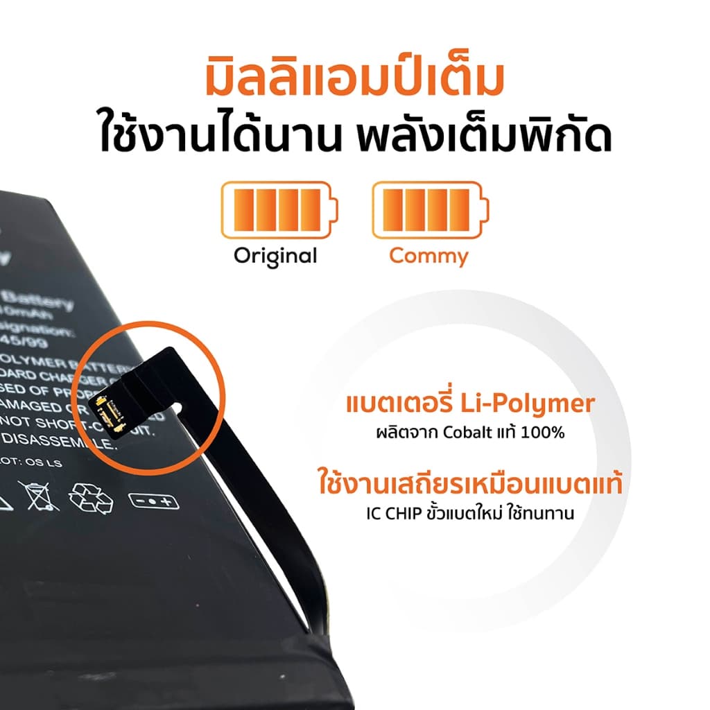 Commy แบตเตอรี่ Realme ทุกรุ่น 5/5i/6i/6Pro/C3/C11/C20/C21Y/X2/X3SuperZoom/X50/Narzo50/GT2Pro/GTNeo รูปที่ 4
