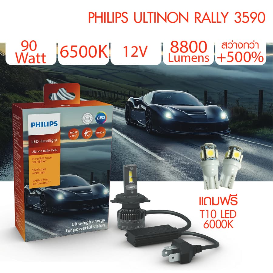 Philips LED หลอดไฟหน้ารถ Ultinon Rally 3590 แถม T10 LED ของร้าน H4 H7 H11 H8 H16 HB3 HB4 H19 HIR2 H1 12V 180W 6500K รูปที่ 2