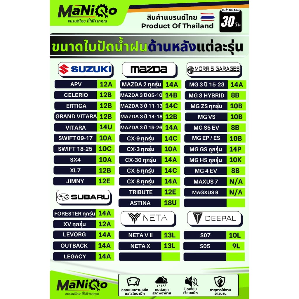MaNiQo ใบปัดน้ำฝนด้านหลังรถยนต์ทุกรุ่น เกรดพรีเมี่ยม ใช้กับรถญี่ปุ่น รถยุโรป รถไฟฟ้า ทุกรุ่น รูปที่ 3