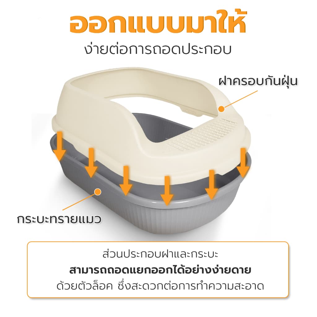 กระบะทรายแมว ห้องน้ำแมว รุ่นขอบสูง ระบายอากาศได้ ง่ายต่อการประกอบ แข็งแรง สำหรับสัตว์เลี้ยง รูปที่ 5