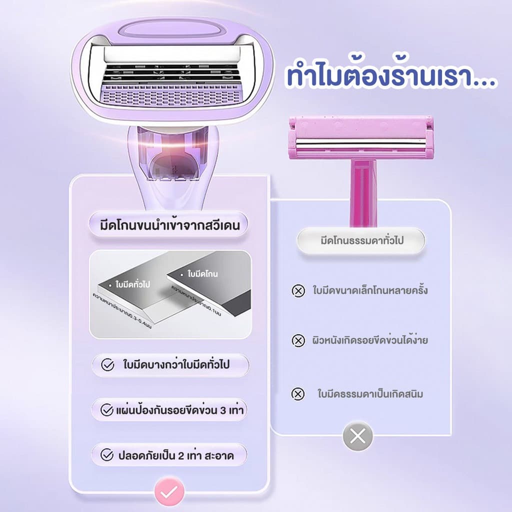 โกนขนผู้หญิง เครื่องโกนขนรักแร้ มีดกําจัดขน กําจัดขนไม่เจ็บปวด ไม่เหลือรอยดำ กำจัดขนรักแร้ รูปที่ 5
